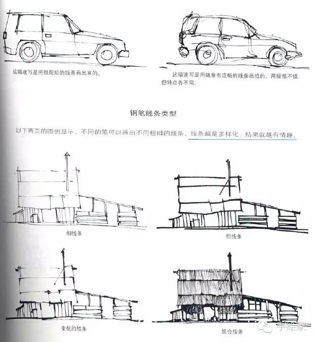 设计师必学大师奥列佛风景建筑速写