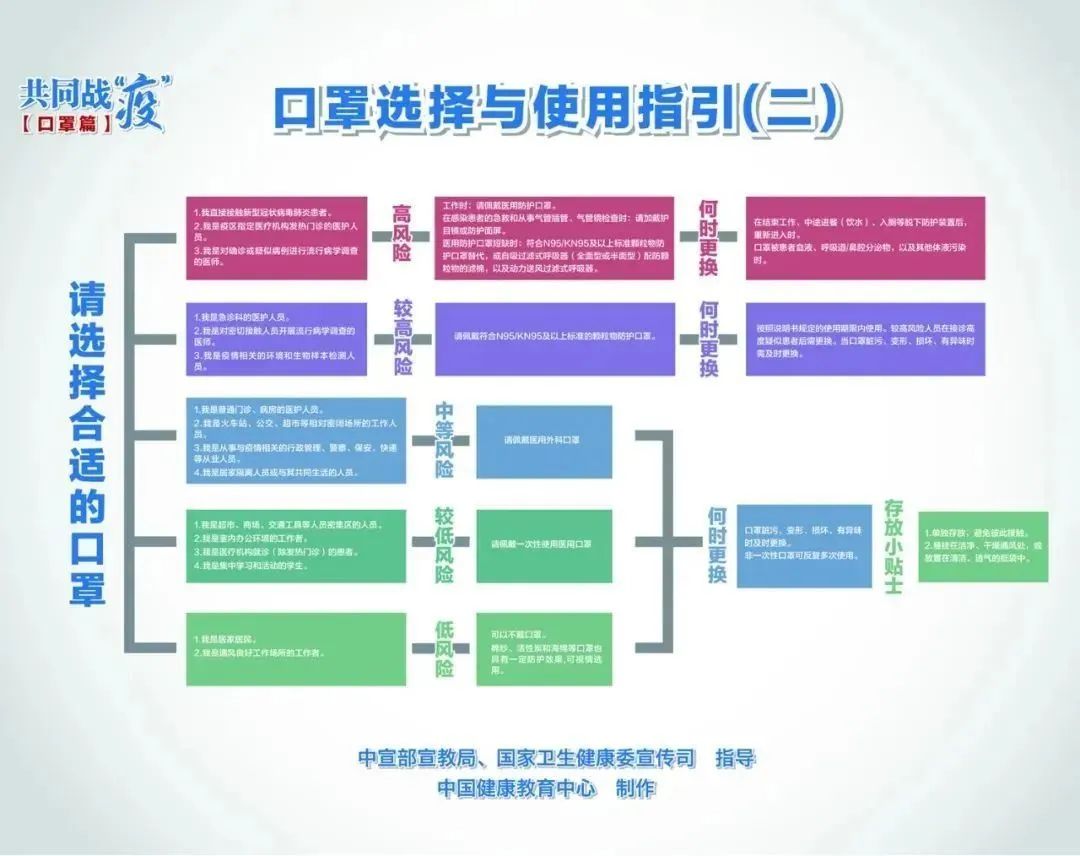 肺炎疫情 美国经济总量和中国比较