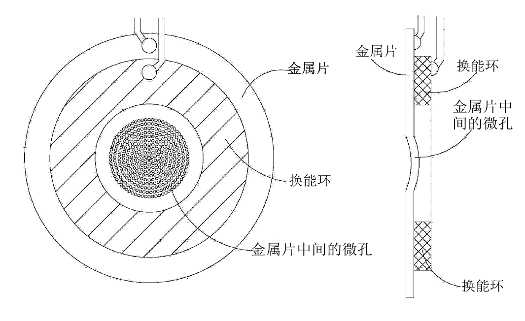 超声波微孔雾化片正面/侧面