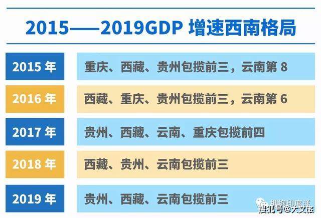 一带一路2019年经济总量_一带一路