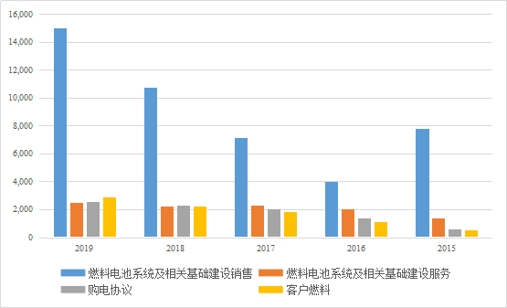 德国人口多少亿2021_德国人口分布图(2)