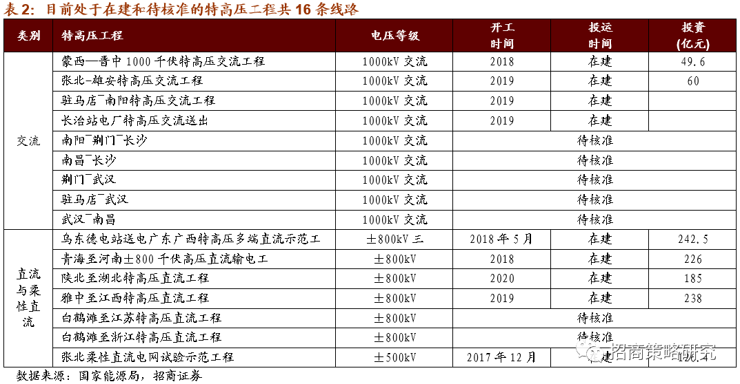 京东方能带动东西湖多大gdp_金银潭vs 金银湖,谁会成为东西湖的新引擎(2)