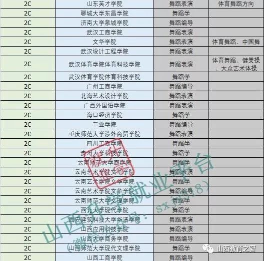 w2020各省gdp_2020年各省gdp(3)
