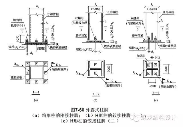 超过12层的高层钢结构宜采用埋入式柱脚,6,7度时也可采用外包式柱脚.