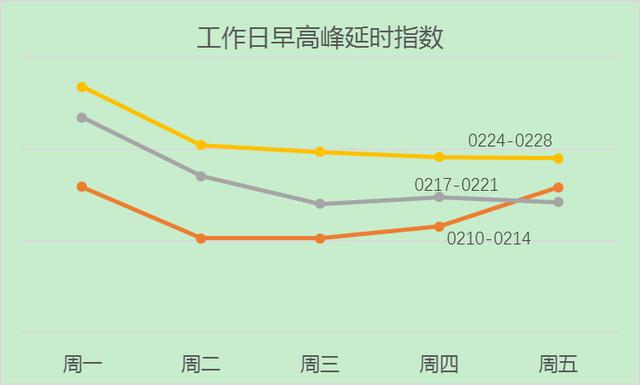 返回北京人口_北京人口密度分布图