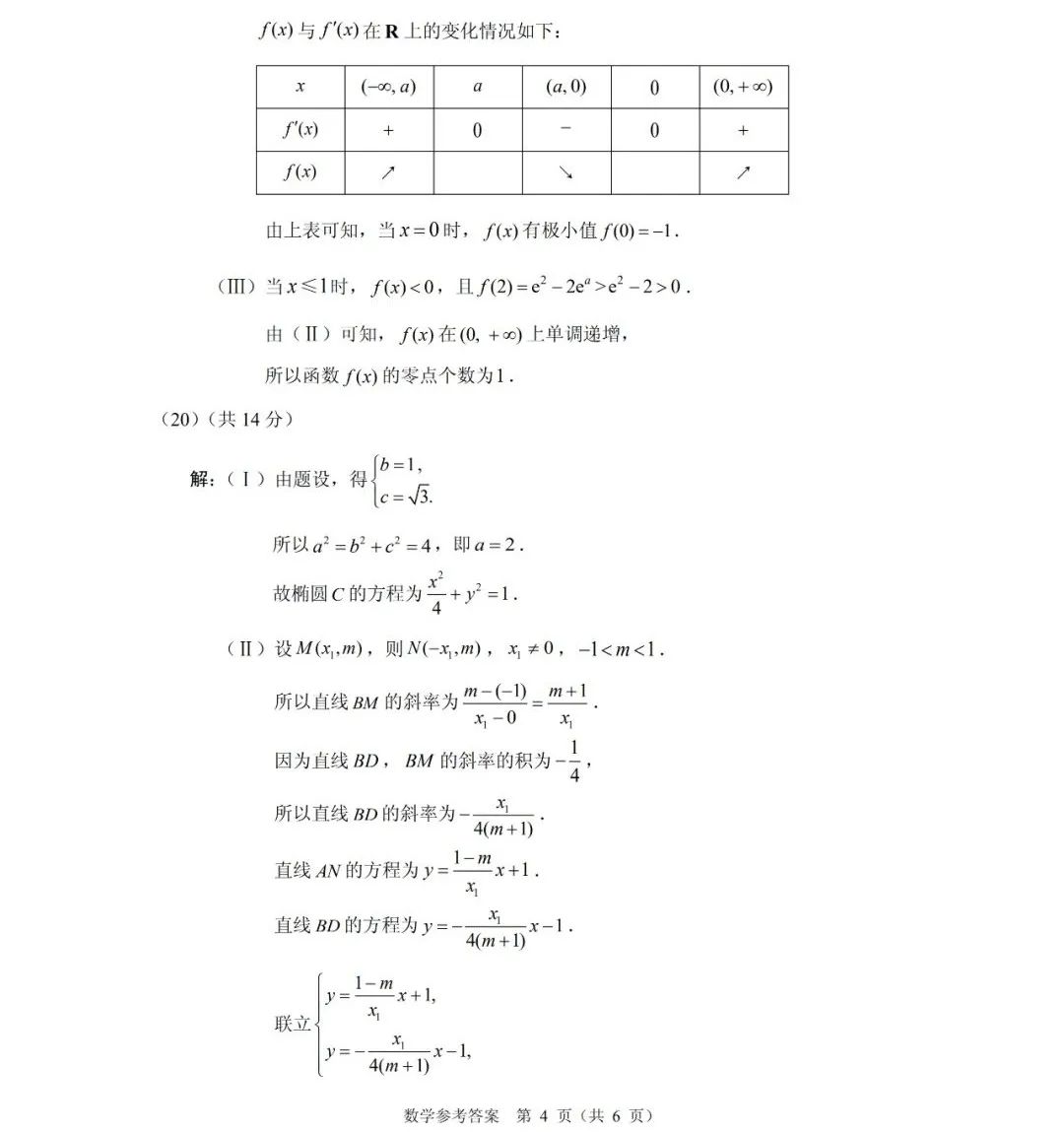 2020高考首次适应性考试结束，命题重要变化！（附试卷和答案）