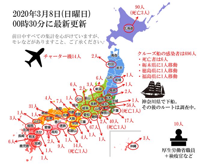 日本人口和地_日本城市和人口分布图(2)