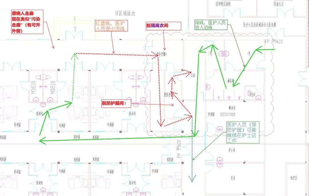 经管理方最终确认的医护人员进入及退出流线