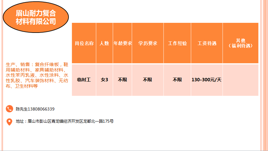 招聘彭山_彭山招聘信息大全(5)