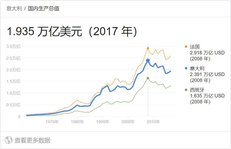 米兰gdp_米兰·库尔尼科娃(3)