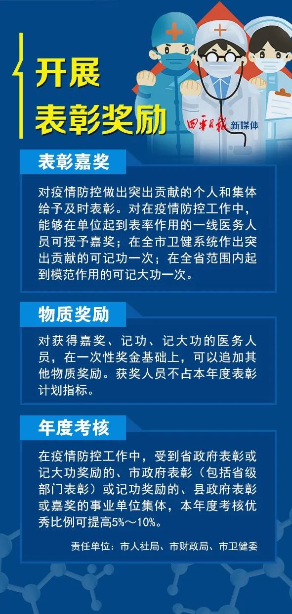 四平市多少人口_历年四平市事业单位考试招聘人数分析(3)