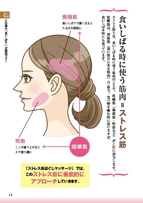 变美活教材!石原里美本人分享的23条“美丽经” 变美活教材!石原里美本人分享的23条“美丽经”