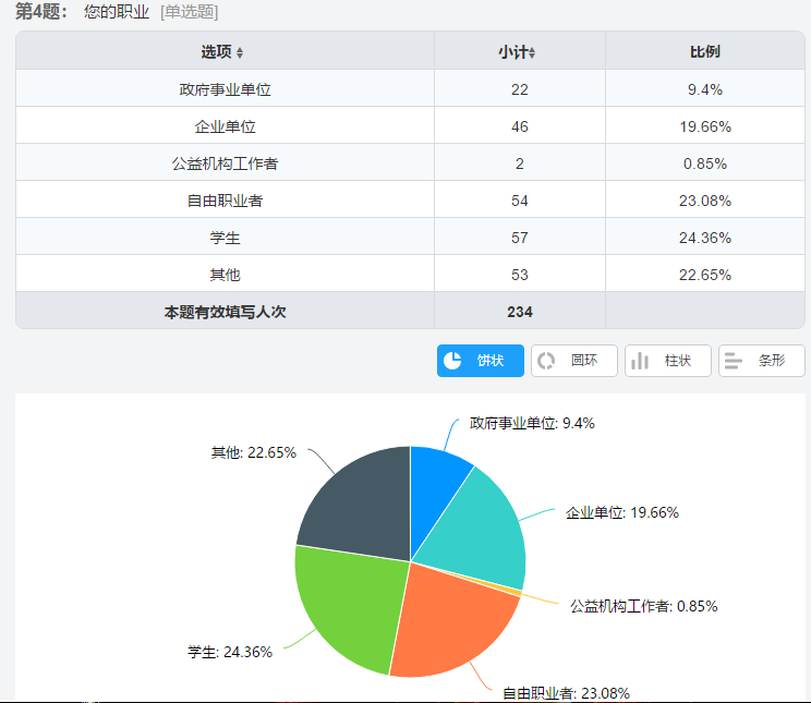 异什么同什么的成语_成语异影图形创意(3)