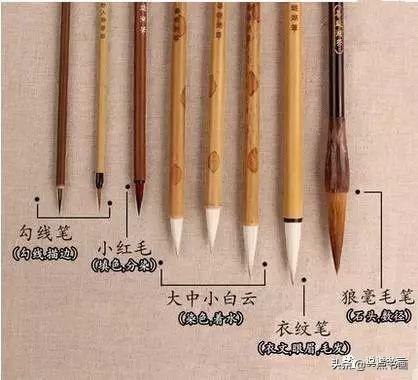 干货丨详细的国画工具和材料介绍初学者必看