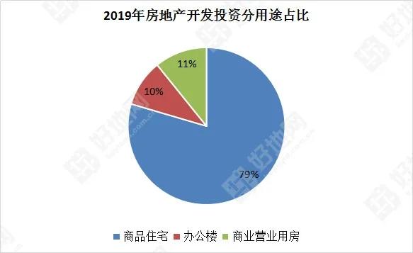 东莞常住人口2019人数_东莞长安人口分布图(3)