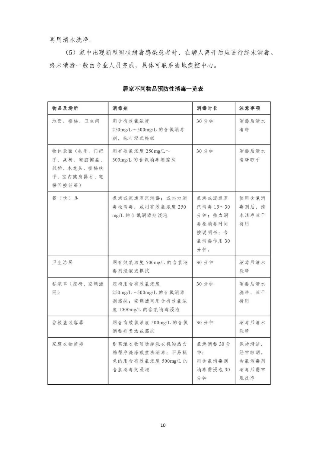 温州在册人口_温州各区人口(3)