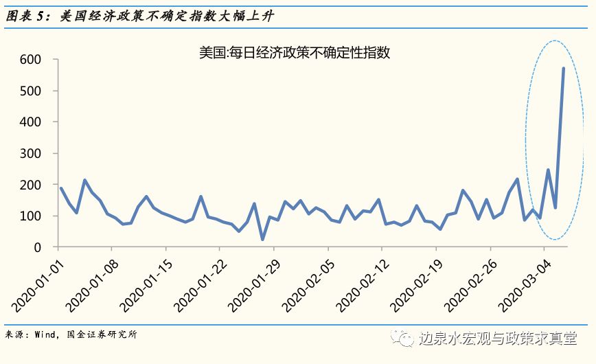 货币政策是一种调节总量经济政策_优秀是一种习惯图片