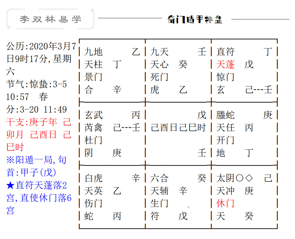 原创对钱财没有执念唯独希望在政治上有所建树李双林