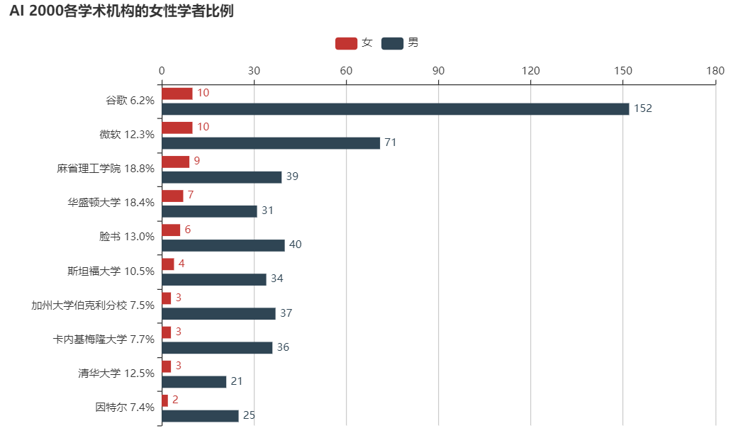 穿搭软件的创新性该怎么写_日记的格式怎么写图片(2)