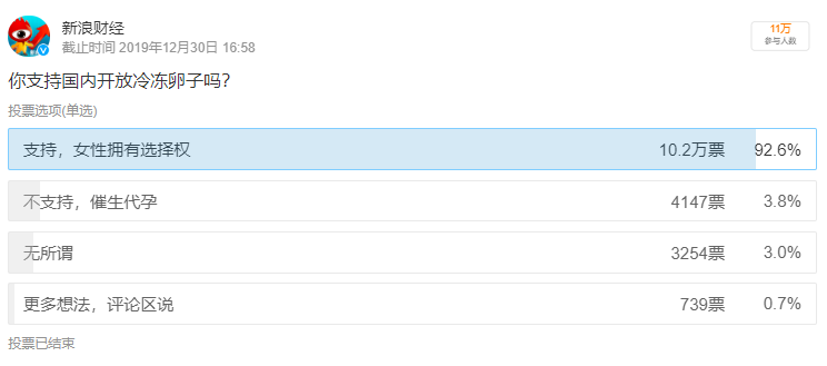 微博怎么看我的投票 40942a742b234c8089d2244b469173dc.png