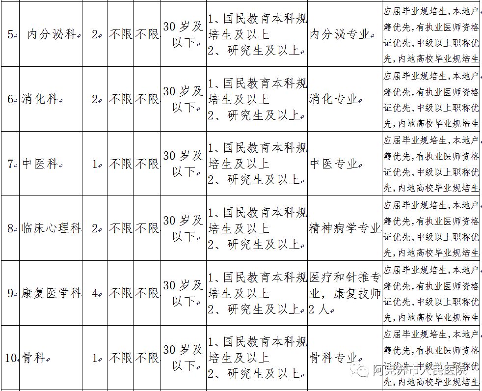 新疆2020出生人口