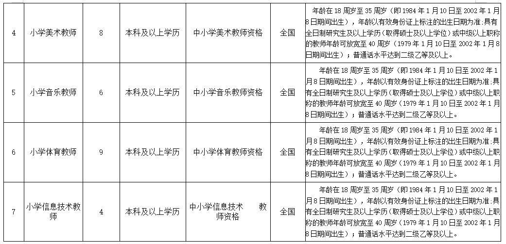 三亚市多少人口2020_三亚市地图(2)