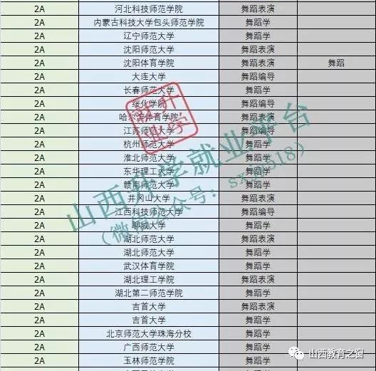 w2020各省gdp_2020年各省gdp(3)