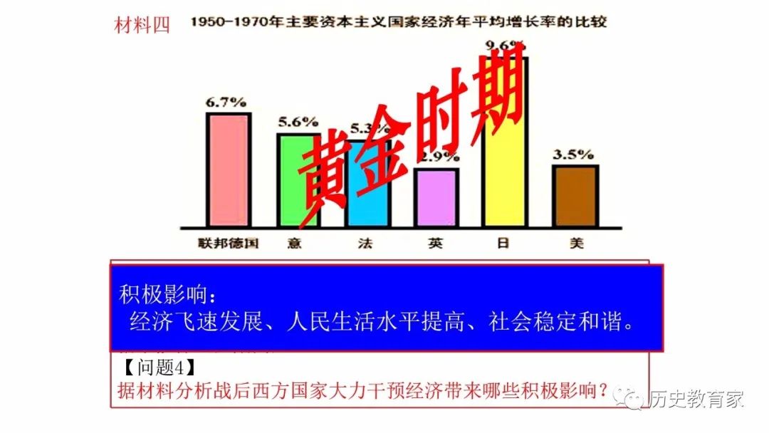 资本主义消灭人口_人口普查