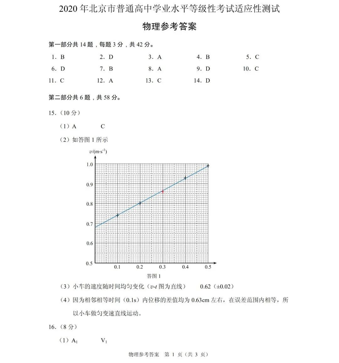 2020高考首次适应性考试结束，命题重要变化！（附试卷和答案）