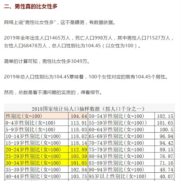 我国男性与女性人口总数的比_39岁崩溃大哭 有多少中国女孩毁于原生家庭(3)