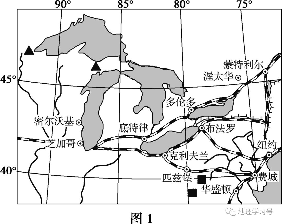 人口变迁画_人口普查手抄报的画