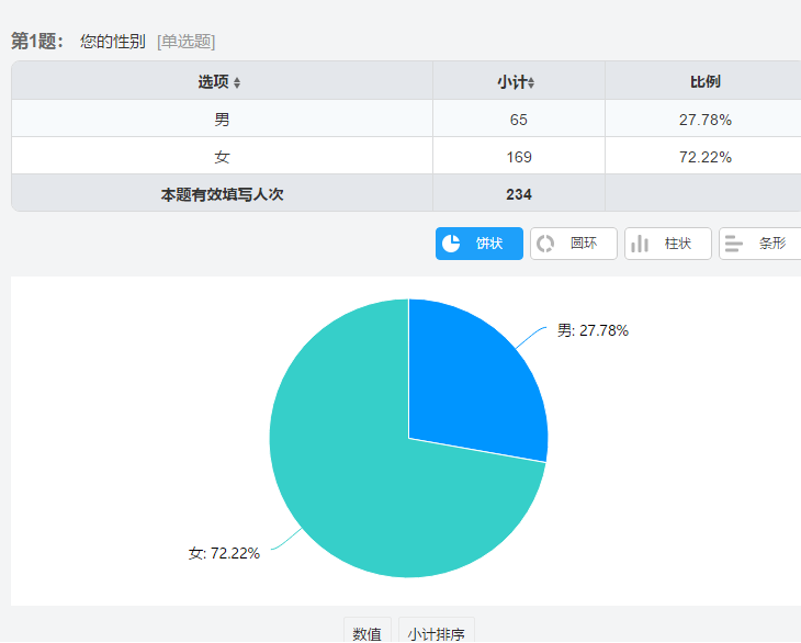 自什么同异成语_成语异影图形(3)