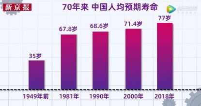 人均两条命_验孕棒两条杠图片