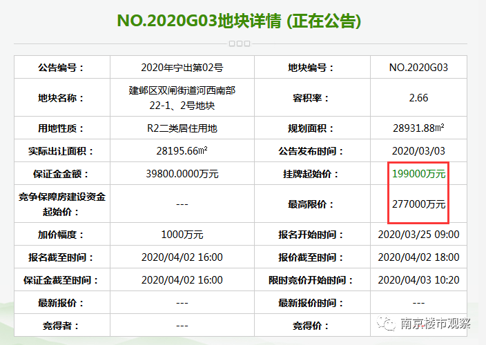 河西总人口_河西走廊