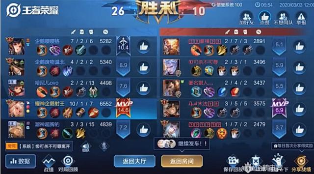国服第一李白五射手挑战100连胜,对手:不让赢就做黑粉