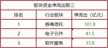 珠海2020年第一季度_2020年珠海第四季度大事记总结