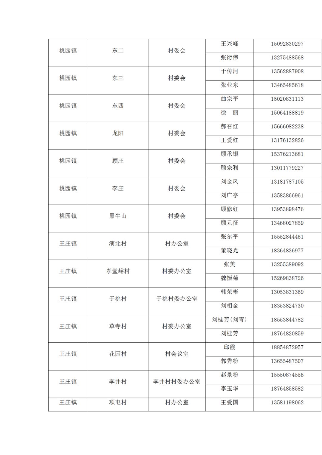 人口信息卡_11月份,北京这些新规开始执行,一定要看,与您息息相关 有效期