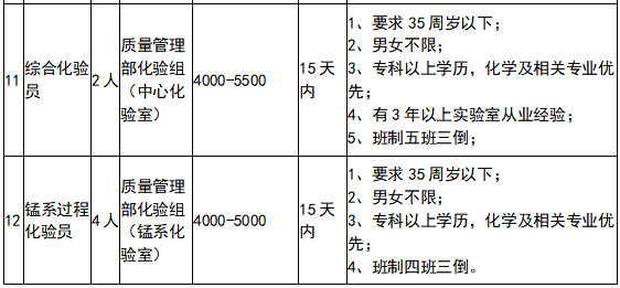 鄂尔多斯人口2020_速看 这类鄂尔多斯人每年可获7万元补助