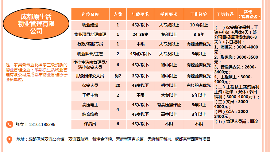 成型招聘_日本静冈县招聘3年期塑料成型,走出去改变未来(3)