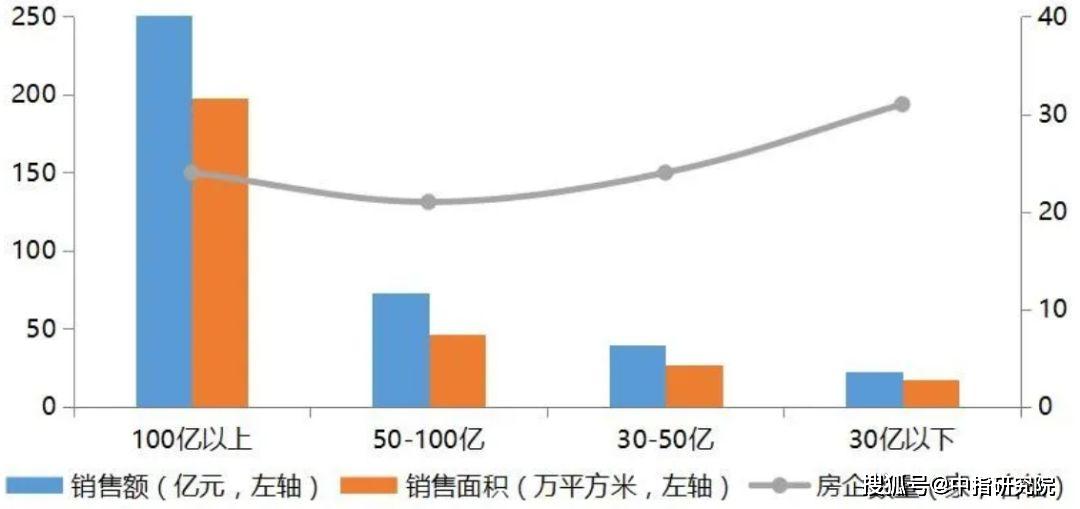 江苏2020gdp溢出1900亿_江苏gdp破10万亿图片(2)