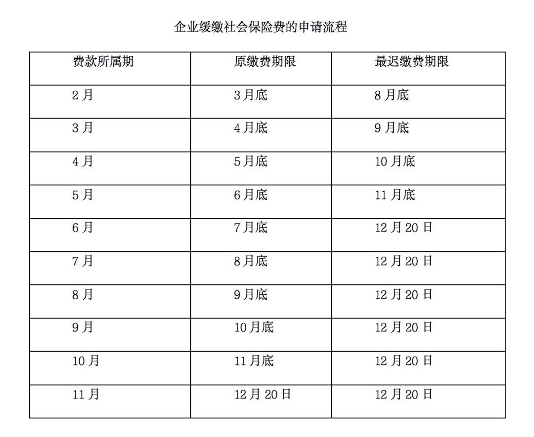 上社村人口数(3)