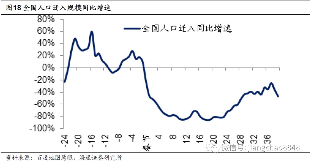 抗疫各省人口_各省支援武汉抗疫漫画(2)