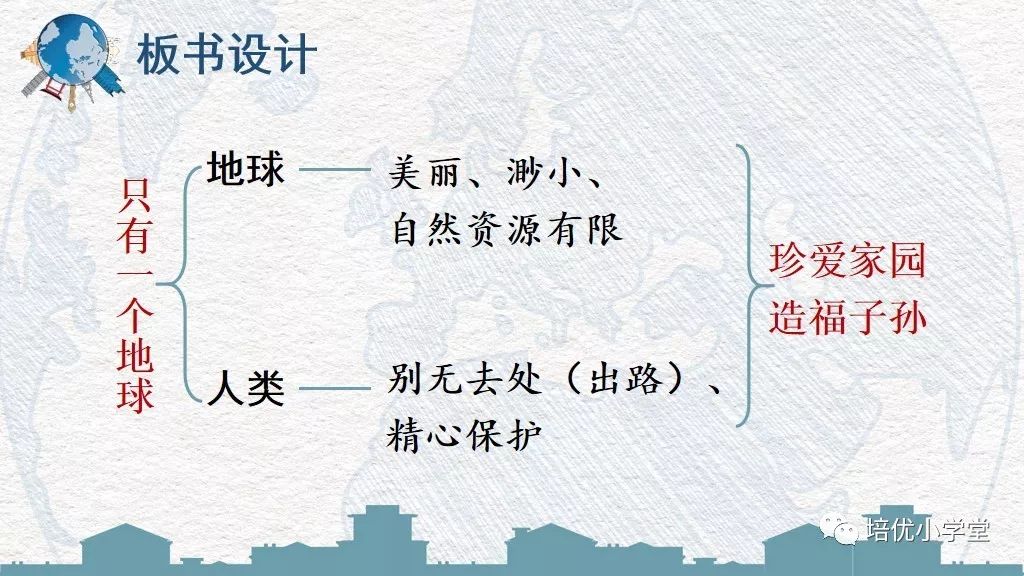 统编版小学语文六年级下册第17课只有一个地球知识点课文朗读图文解读