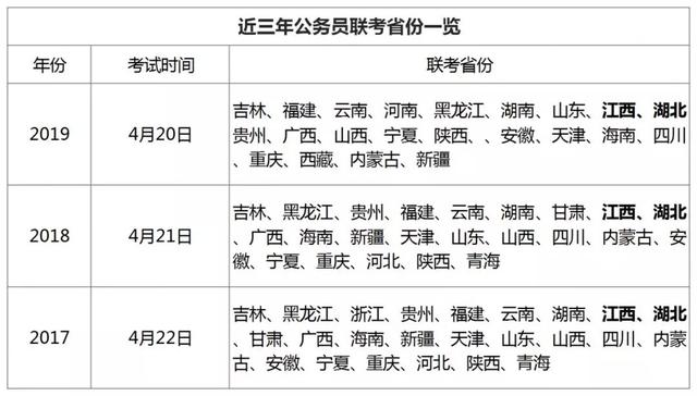 2020上半年广东人均G_广东富婆通讯录2020(2)