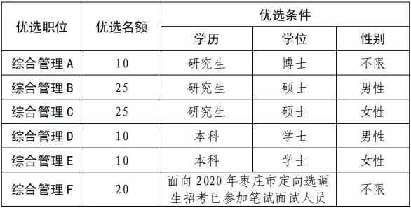 中国最理想人口_中国最理想的领土版图(3)