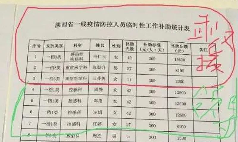 鄂姓人口_扬州鄂姓罕见,头桥就有两支 曾被人误以为是蒙古族姓氏