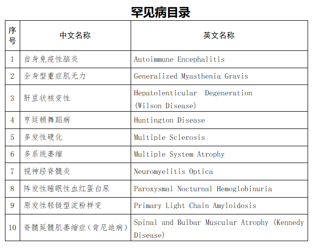 怎么算户籍人口_户籍所在地怎么填写