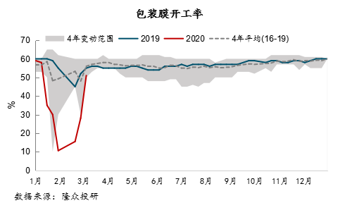 陕西各地市gdp走势_陕西2020年各地市GDP,和四川比怎么样(3)
