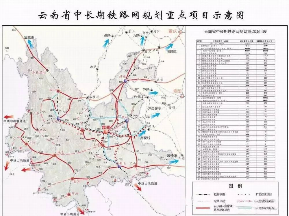 云南经济人口_云南经济管理学院(3)