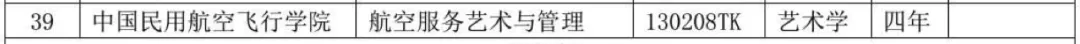 四川高校新增本科专业85个，撤销15个